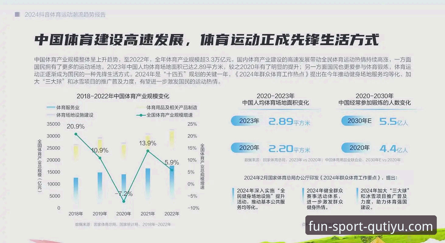 趣体育使用体验安全吗 被裁数据分析师亲测:趣体育平台使用体验安全吗?2025年深度评测