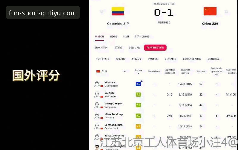 土伦杯闪电战实战复盘指南：中国U19 1-0哥伦比亚完整解读