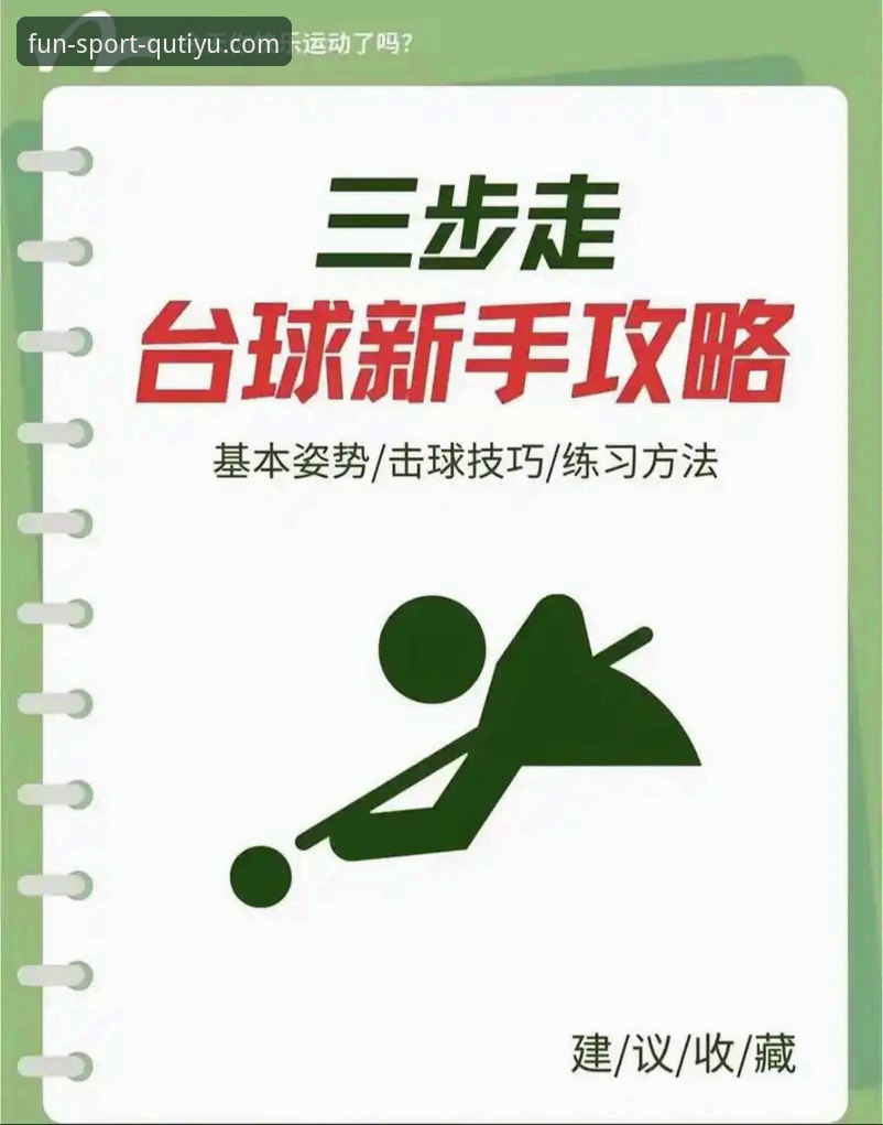 趣体育体育竞技使用教程：从新手到高手的一站式操作指南